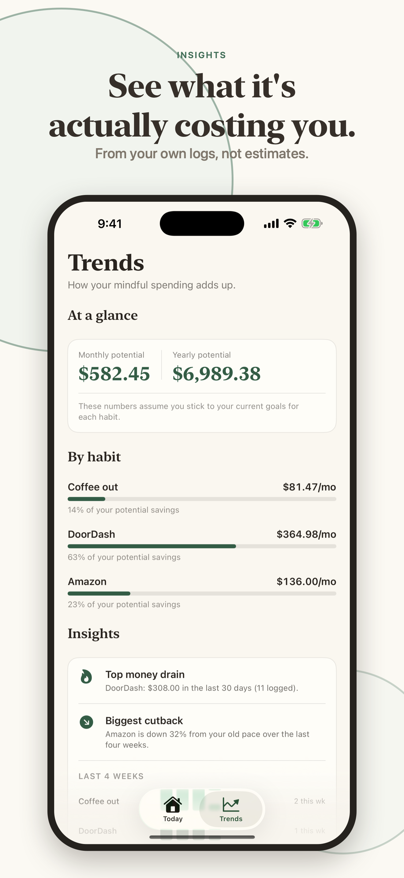 See your spending trends